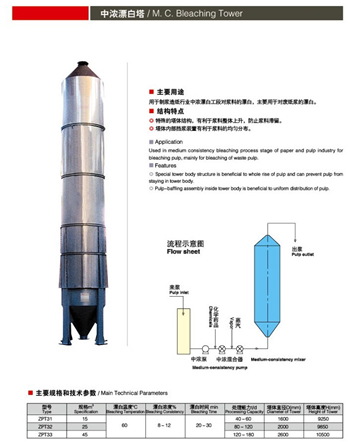 中濃（nóng）漂（piāo）白塔